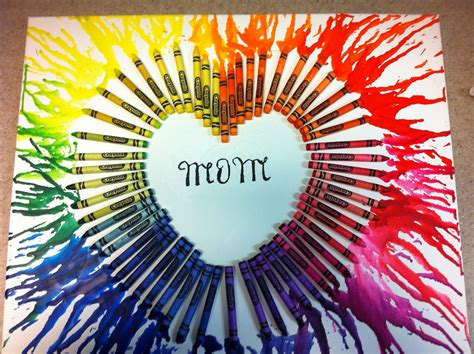 What are good presents for mums. Pin by Alexandrea Hilbert on Arts and Crafts | Mom ...