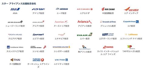 世界最大航空連合スターアライアンスstar Allianceとは？