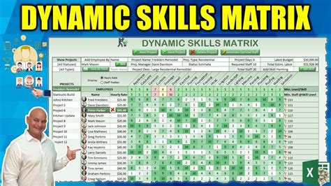 How To Create A Dynamic Employee Skills Matrix With Projects In Excel Masterclass Free