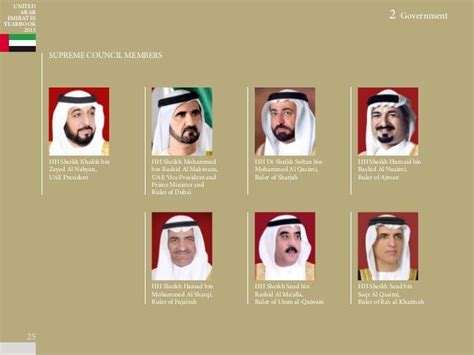 Image Result For Rulers Of The Uae United Arab Emirates Emirates Uae