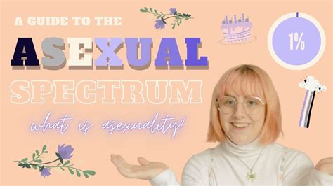 What Is Asexuality A Guide To The Asexual Spectrum Youtube