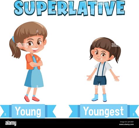 Superlative Adjectives For Word Young Illustration Stock Vector Image