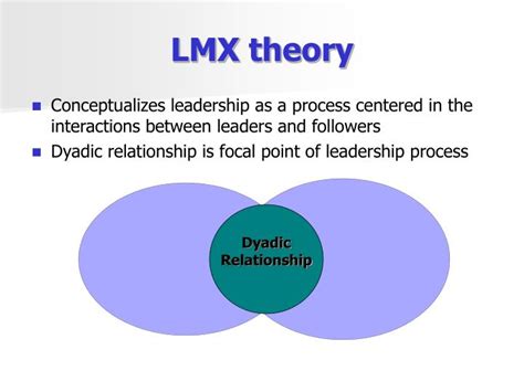 Ppt Leader Member Exchange Theory Powerpoint Presentation Id5754015