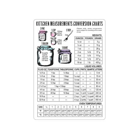 Victorysell Vinyl Magnetic Measurement Conversion Chart For Kitchen