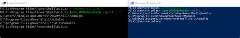 Introducing Powershell Core 60