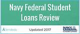 Photos of Federal Resources Federal Credit Union