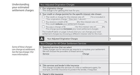 Good Faith Estimate Form Fill Out Printable Pdf Forms Online
