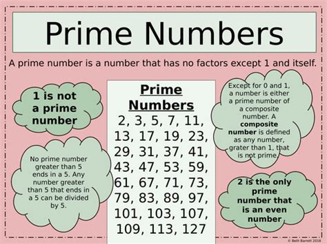 Mathematics Poster Prime Numbers Ideal For Ks2 Ks3 And Ks4