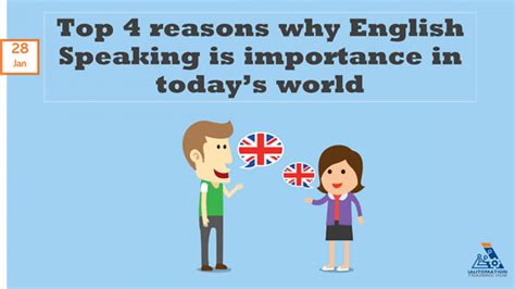 Top 4 Reasons Why English Speaking Is Important In Todays World