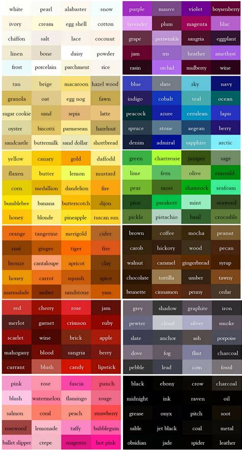 Coprifuoco alle 23, green pass, matrimoni, piscine. The Color Thesaurus for Writers and Designers from Ingrid ...