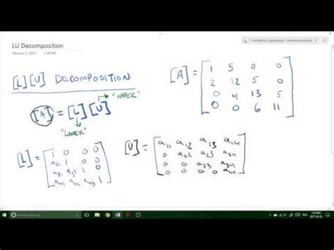 Online matrix lu decomposition calculator, find the upper and lower triangular matrix by factorization. LU Decomposition Method: Basis | Doovi