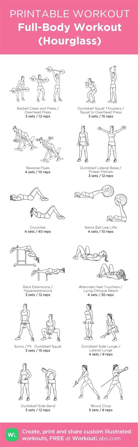 full body workout hourglass my visual workout created at fitness body