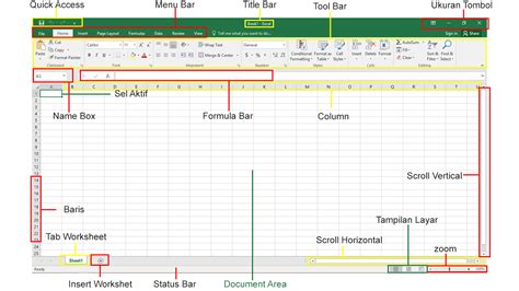 Bagian Bagian Microsoft Excel Berbagi Informasi