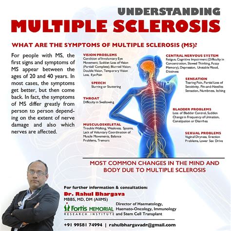 Multiple Sclerosis Symptoms Multiple Sclerosis Symptoms Early