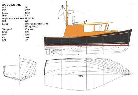 Maine Lobster Boat Plans Buy Maine Lobster And Eating It Everywhere Boat