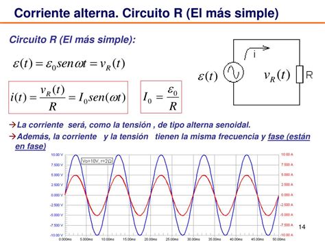PPT Circuitos De Corriente Alterna PowerPoint Presentation Free 18648