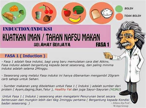 Atkins nutritional approach (ana) boleh dibahagikan kepada 4 bahagian yang perlu diikuti dengan penuh berdisiplin dan dedikasi jika anda ingin mendapatkan berat badan impian anda. Info sihat....: Tips diet Atkins, whop