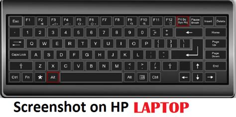 Taking screenshots on a pc is easier than you think and is an important computing task to know. A-B-C Guide To how to screenshot on hp laptop