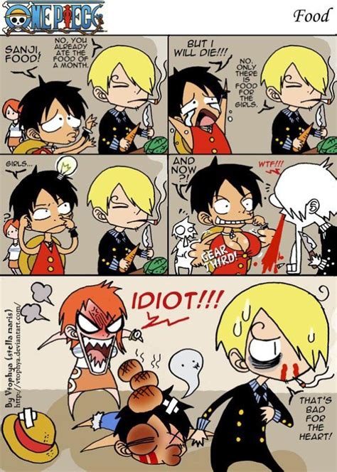 One Piece Anime Art Funny Anime Funny Pictures And Best Jokes Comics Images Video