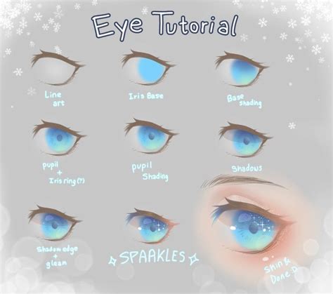 How To Draw Easy Anime Eyes On Ibispaint X How To Draw Anime In