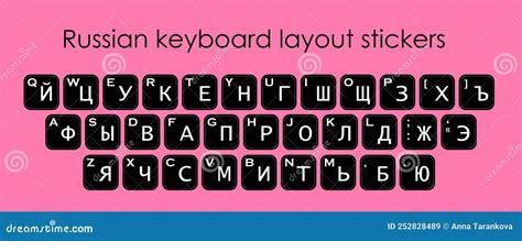 Keyboard Stickers Russian Layout Cyrillic Russian Letters Stickers