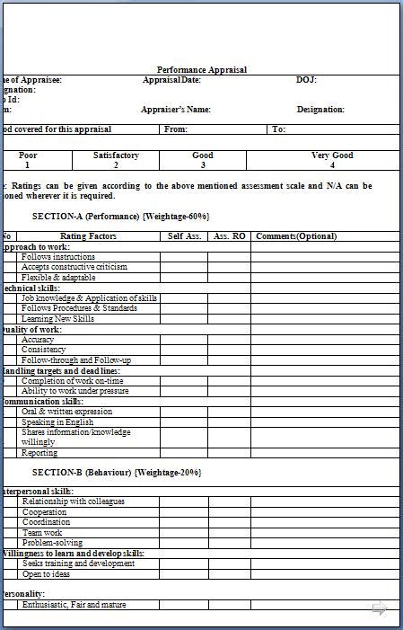 Performance Appraisal Form Template Word Hq Printable Documents