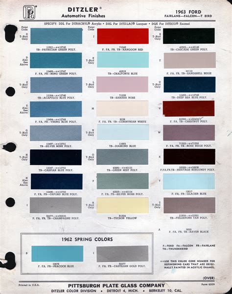 Paint Chips 1963 Ford Falcon