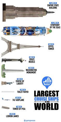 Royal Caribbean Ships by Size [2022] with Comparison Chart | Adventure