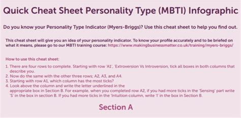 Myers Briggs Ultimate Guide With MBTI Test And Personality Types