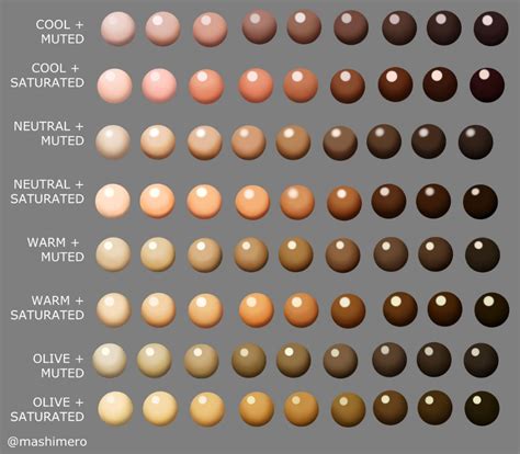 An Image Of Different Shades Of Makeup