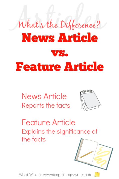 News Articles Vs Feature Articles Why You Need To Know The Difference