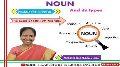 Noun Explained In A Simple Way Basic English Grammar Parts Of Speech