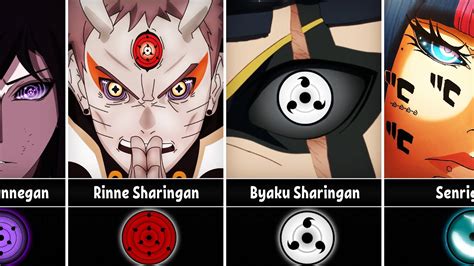 Unique Features Of Eyesdojutsu In Naruto And Boruto Anime Wacoca