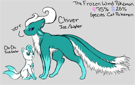 Chi Chi And Chiver Fakemon Read Desc By Dmc Corbeaunoir On Deviantart