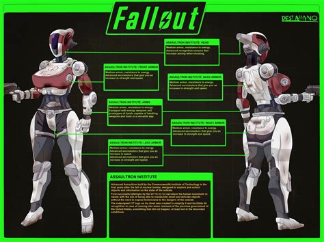 Assaultron Institute Concept By Destallano4 On Deviantart Fallout Fan Art Fallout Art