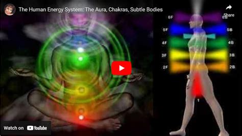 The Aura Chakras And Subtle Bodies The Human Energy System