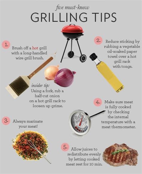 Grilling Tips Grilling Tips Food Summer Grilling Recipes