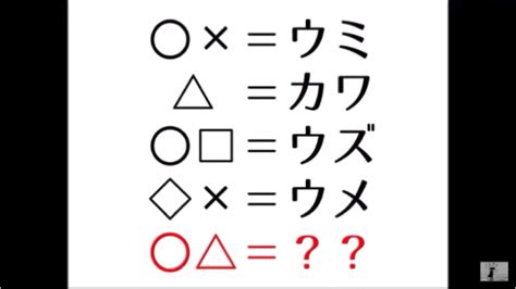 クイズ Quiz Japaneseclassjp