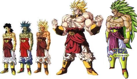 Broly Shfiguarts Dragonball Figures Toys Figuarts