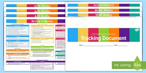 Eyfs Early Years Outcomes Tracking Document Divided Into Ages And