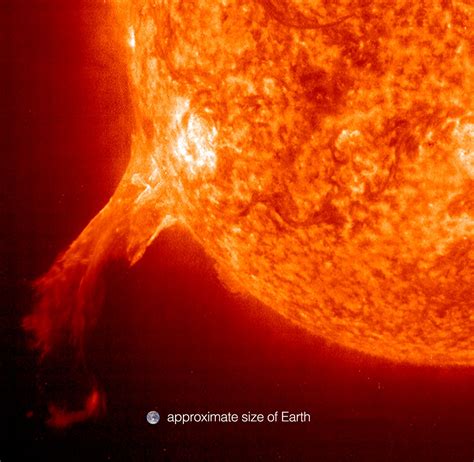 Solar Prominence Solar Flares Coronal Mass Ejections And Plasma Loops
