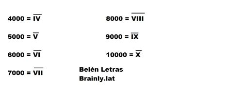 Números romanos de 100 en 100 asta el 10000 - Brainly.lat