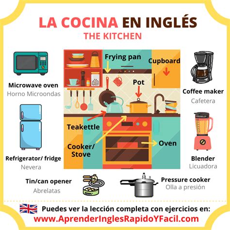 Arriba 54 Imagen Recetas De Cocina En Ingles Pdf Abzlocalmx