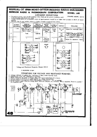 Radio Emerson 640 Service Manual Repair Schematics