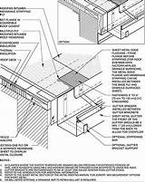 Parts Of A Roof Gutter System Photos