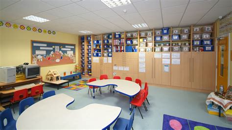 Classroom Fit Out St Albans Primary School