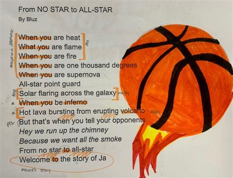 Poetry And Basketball Teachlivingpoets