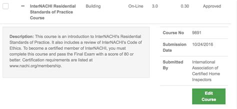 Free Online International Code Council Icc Approved Courses