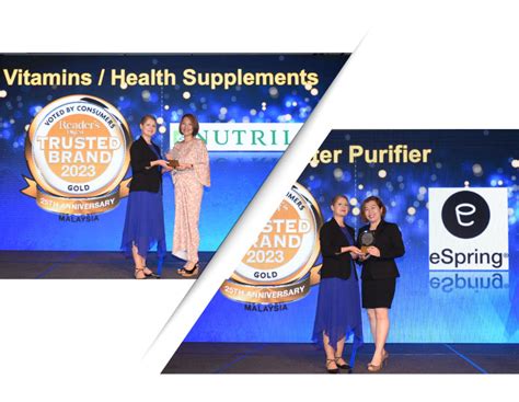 nutrilite and espring winning the gold awards at the reader s digest trusted brands awards 2023