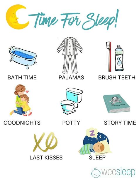 Bedtime Visual Routine Chart For Toddlers Kids Bedtime Toddler